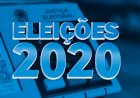 Pesquisa: 61% dos baianos querem adiamento das eleições.